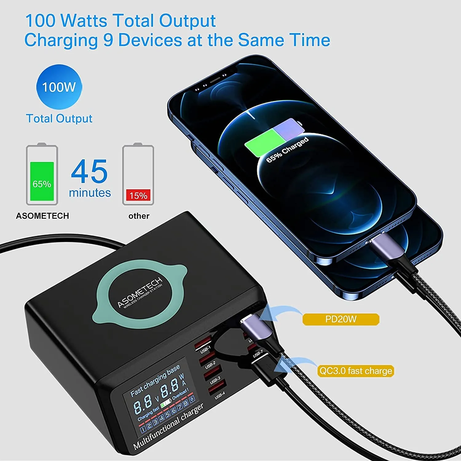 Charging Station 8 Port 100W Quick Charge